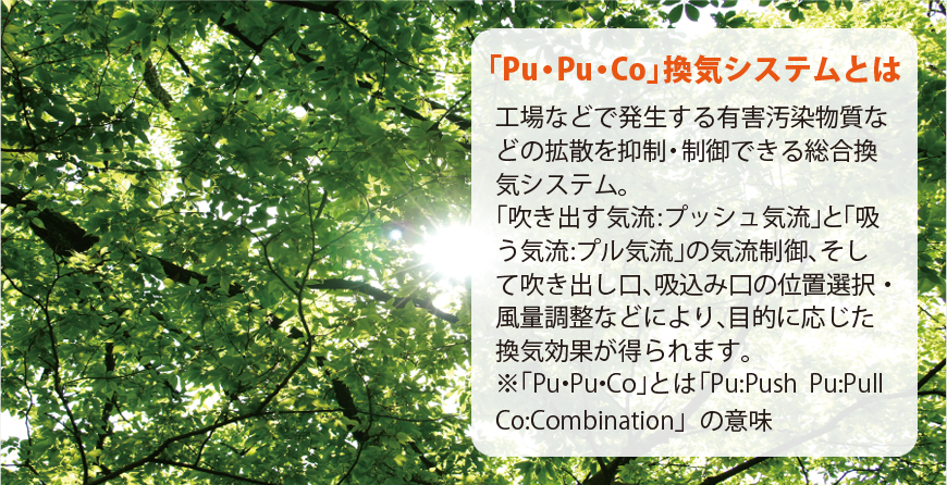 「Pu・Pu・Co」換気システムとは